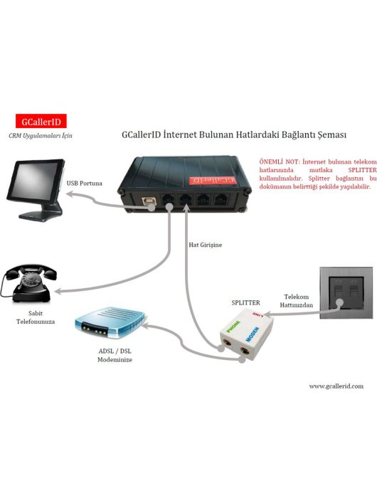 Arayan Numarayı Gösteren Yeni Nesil Caller ID Cihazı 2 Hatlı - Görsel 4
